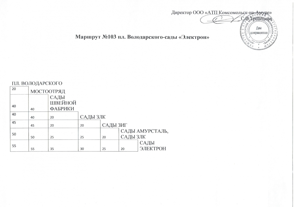 Расписание автобусов хабаровск комсомольск. Расписание 104 автобуса комсомольск на амуре. Автовокзал комсомольск на амуре расписание. Ом 8 комсомольск на амуре расписание. Автовокзал комсомольск на амуре расписание.