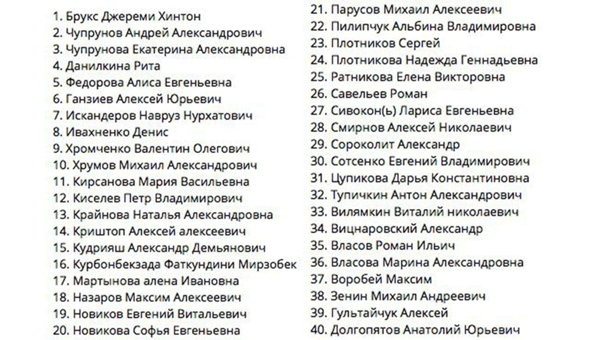 Список пострадавших в москве. Полный список погибших. Список погибших в авиакатастрофе. 5 Мая 2019 авиакатастрофа список погибших. Авиакатастрофа в Шереметьево 5 мая 2019 года список погибших