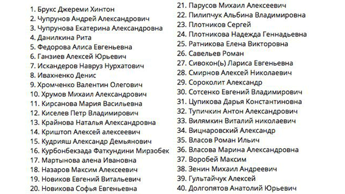 Трагедия в крокусе список погибших. Список погибших в авиакатастрофе. Список погибших пассажиров. Список пассажиров погибших в авиакатастрофе. Перечень список погибших.