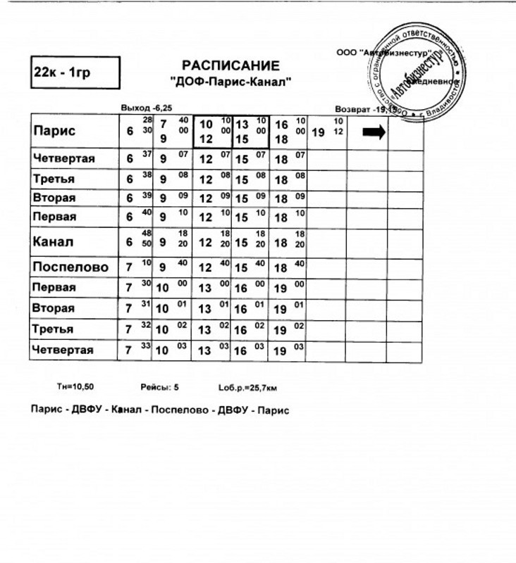 Расписание автобусов 22 маршрута. Расписание 22 автобуса Владивосток. Расписание автобусов Владивосток. Расписание автобусов остров русский Владивосток. Расписание автобусов на остров русский.