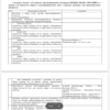 Безработный на «Лексусе»: кандидаты-тунеядцы идут в Госдуму от партий Хабаровска Безработный на «Лексусе»: кандидаты-тунеядцы идут в Госдуму от партий Хабаровска