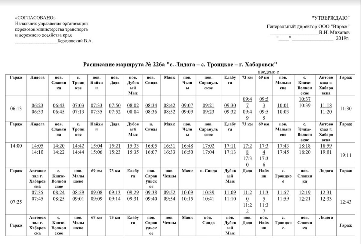 Расписание троицкое