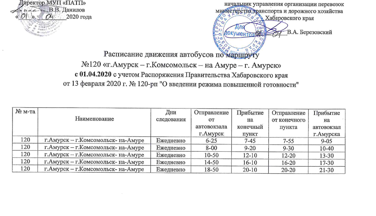Расписание автобусов Хабаровск Комсомольск. Рейс 120 Комсомольск Амурск расписание. Расписание автобусов Комсомольск-на-Амуре Амурск 120 с автовокзала. Расписание автобусов Комсомольск-на-Амуре.