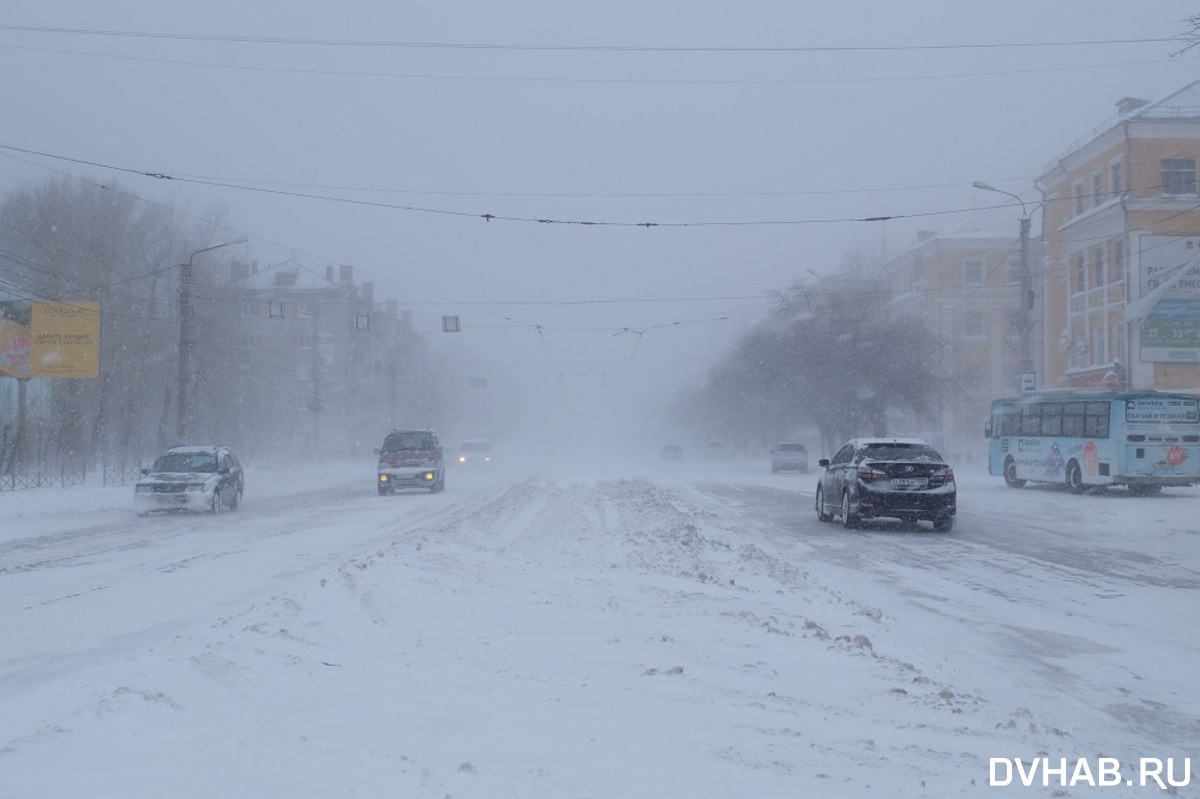 Прогнозы на сегодня комсомольск на амуре