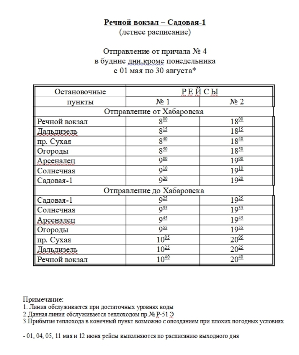 Волгоград речной вокзал расписание теплоходов