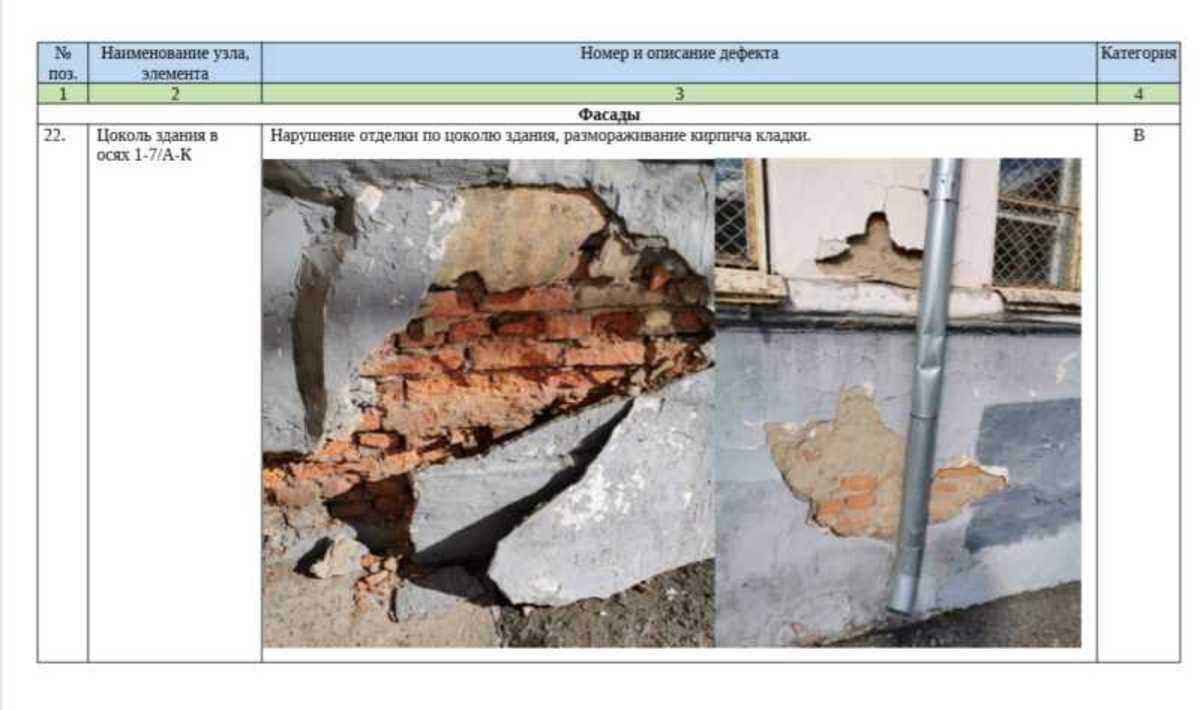 Размораживание кирпичной кладки это