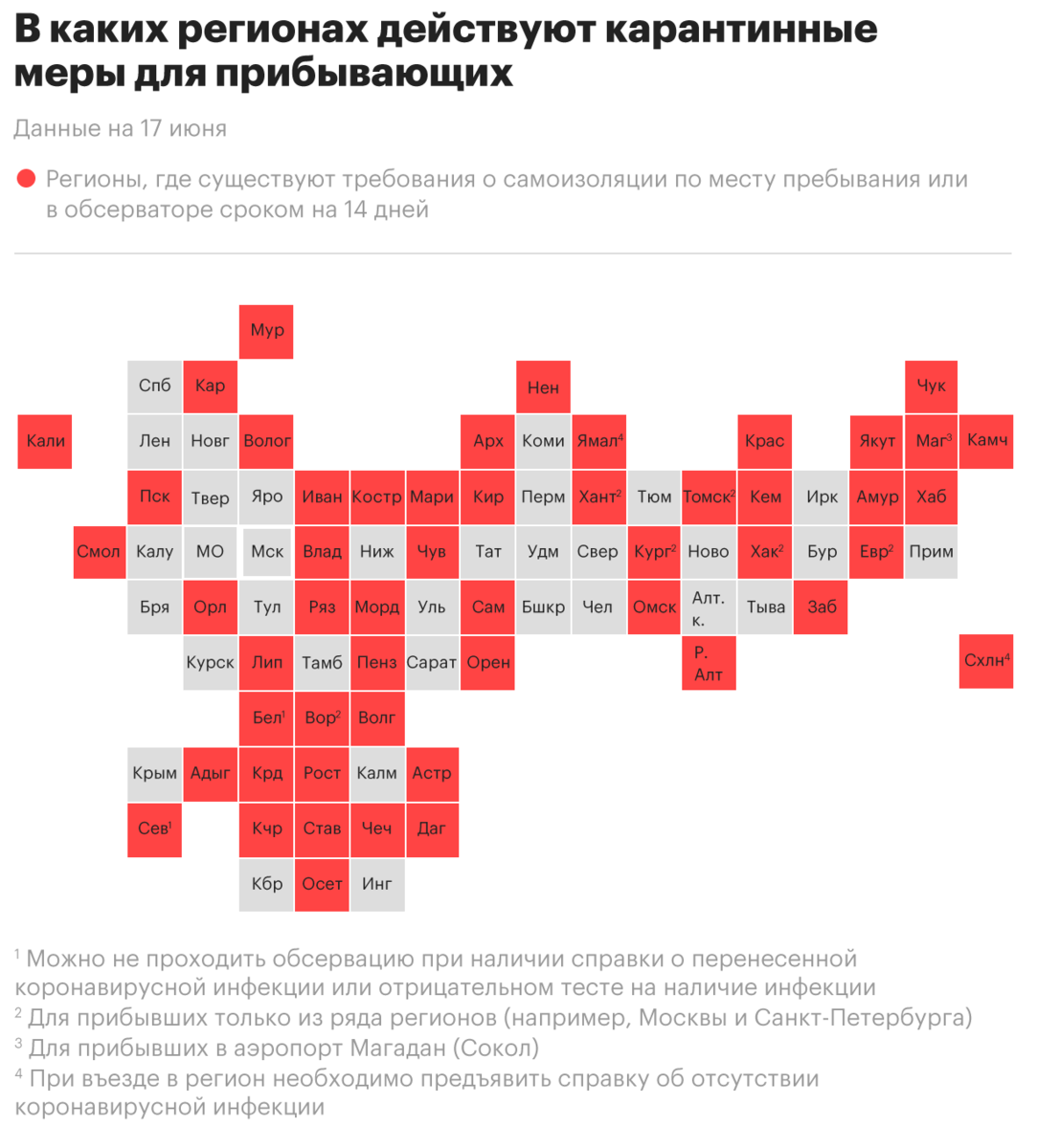 До какого числа самоизоляция. Куда можно поехать по России. Куда можно поехать за границу. Карантин для приезжающих в Россию. Карта карантина.