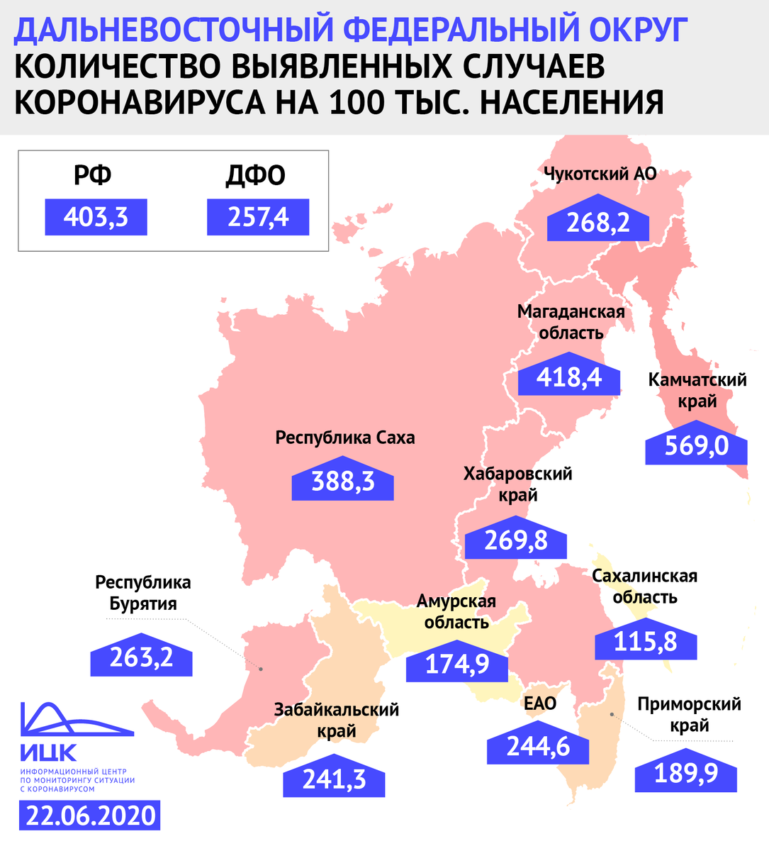 Хабаровский край население по городам. Коронавирус статистика Хабаровский край. Статистика Хабаровского края по коронавирусу. Численность населения в ДФО на 2020. Статистика коронавируса в Хабаровске.