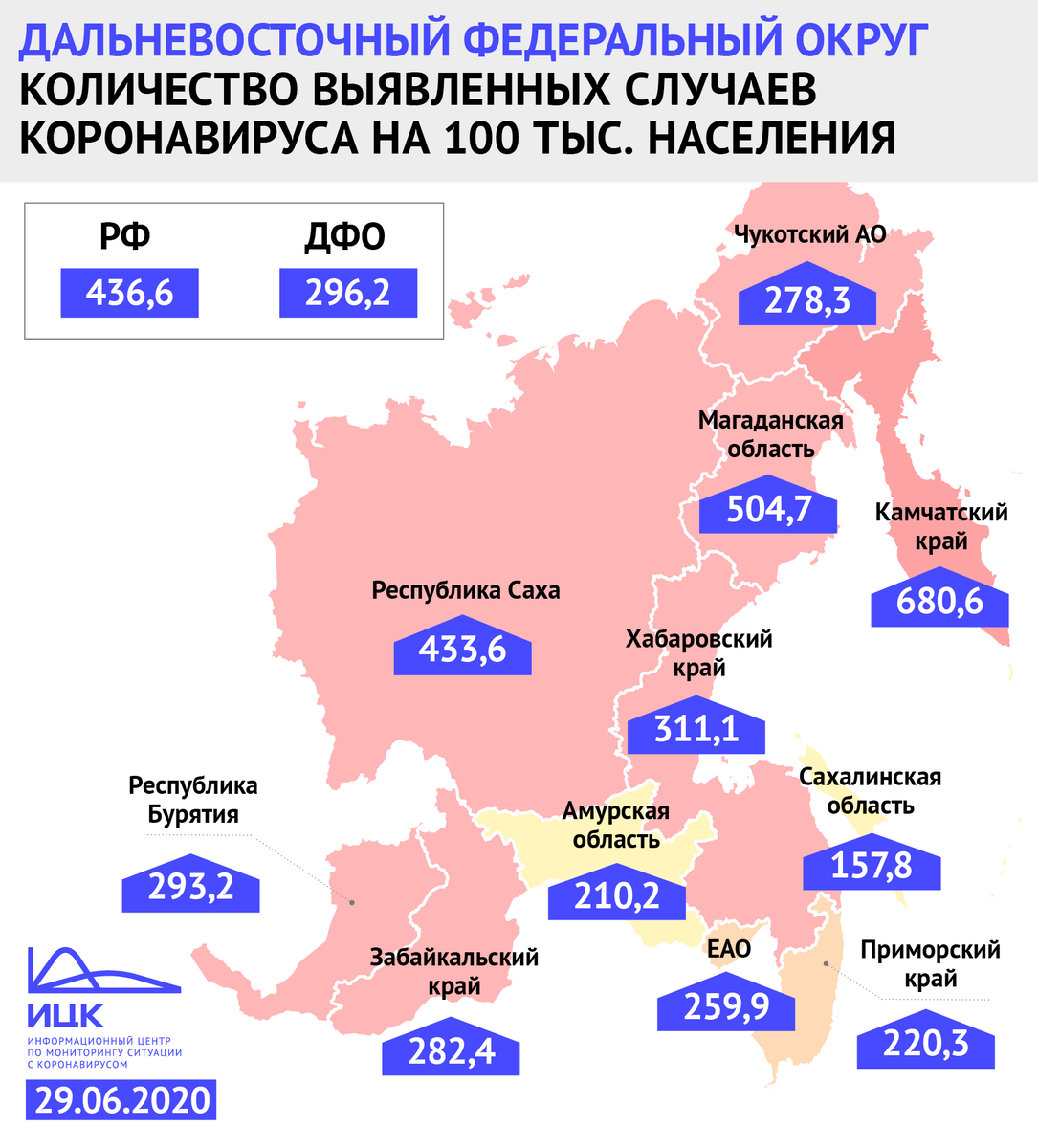 Сколько в хабаровском крае. Коронавирус статистика Хабаровский край. Статистика Хабаровского края по коронавирусу. Численность населения в ДФО на 2020. Статистика коронавируса в Хабаровске.