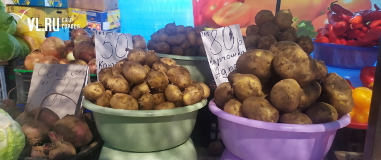 Картошка В Магазине Цена