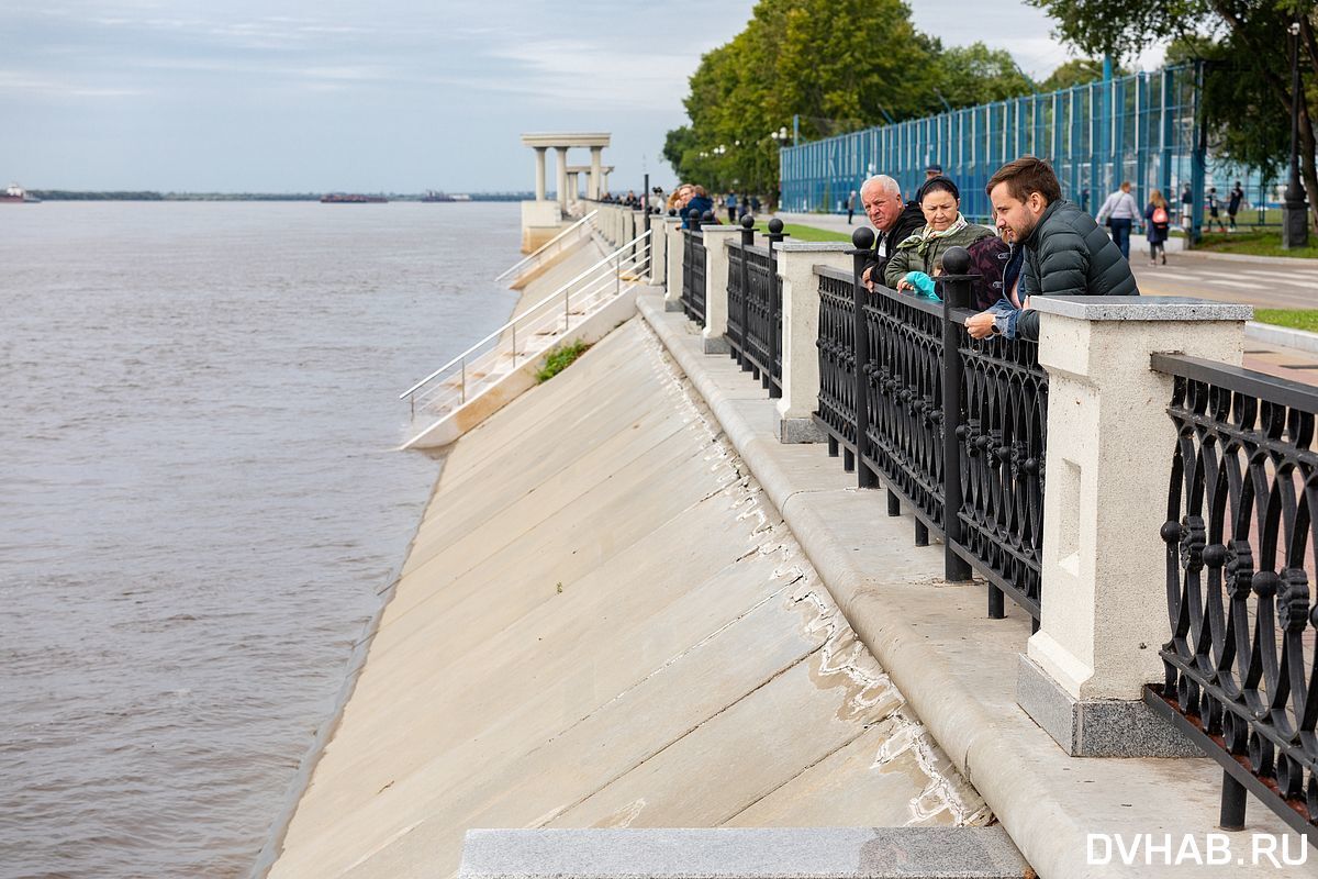 Уровень амура у хабаровска на сегодня