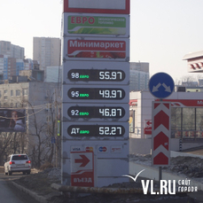 Цены на топливо во Владивостоке за год прибавили до 22%