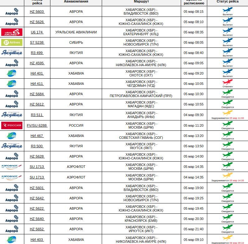 расписания хабаровск волочаевка 1