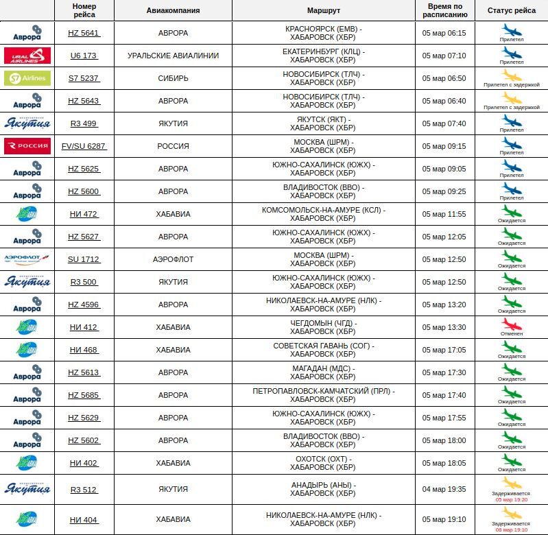 Билеты николаевск хабаровск самолет