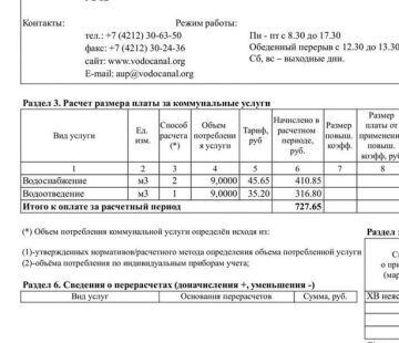 Надо ли платить за водоотведение в частном доме