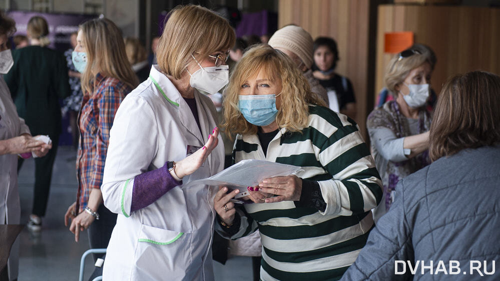 Хроники пандемии: информация о зараженных COVID-19 в Хабаровском крае