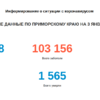 Оперативные данные по Приморскому краю на 3 января — newsvl.ru