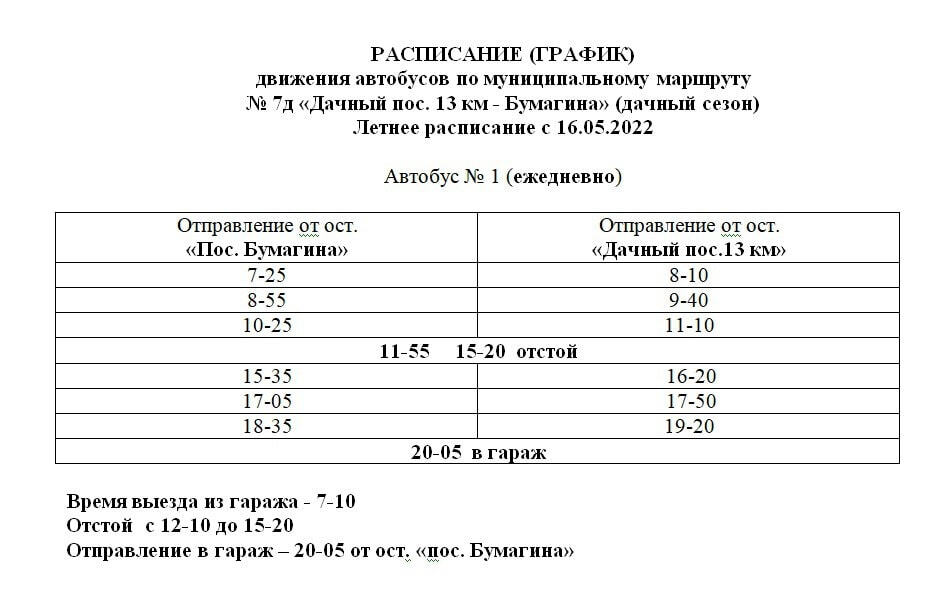 Расписание дачных автобусов биробиджан