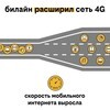 Билайн не перестаёт ускорять 4G в Приморском крае