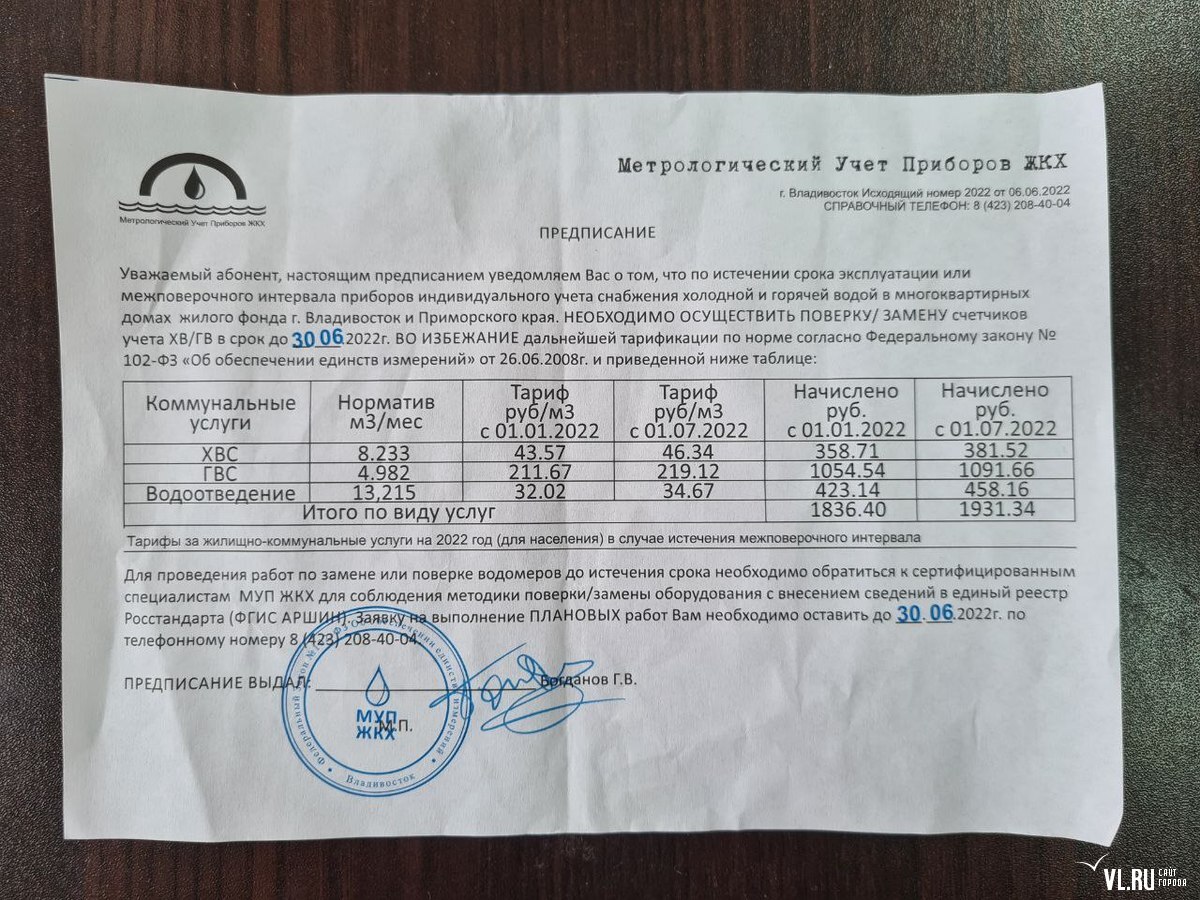 Владивостокцам рассылают фальшивые предписания о поверке счётчиков холодной  и горячей воды – Новости Владивостока на VL.ru