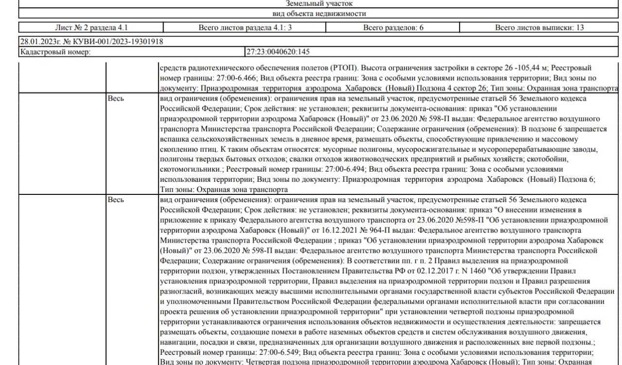 Стройка по дешевке: в полезной и не очень информации о земле разобрался  DVHAB.ru (СПЕЦПРОЕКТ) — Новости Хабаровска