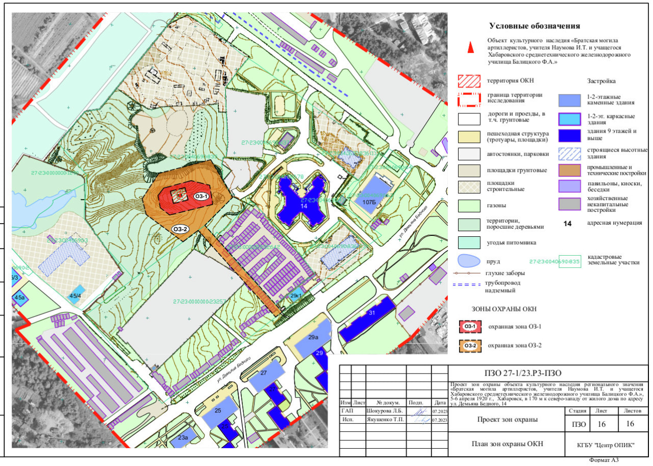 охранная зона газопровода на плане. схема об зонах охраны объектах культурного наследия. схема санитарной зоны. зона ограниченной застройки. схема охранных зон.