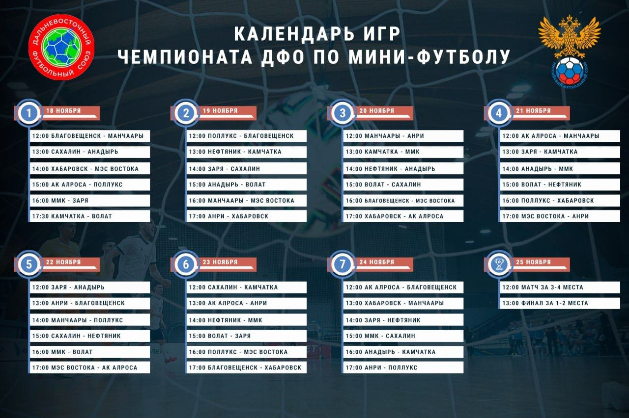 Чемпионат ДФО по мини-футболу открылся в Хабаровске (ФОТО; ВИДЕО) — Новости  Хабаровска