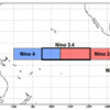 Районы NINO в экваториальной части Тихого океана — newsvl.ru