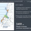 Презентация, представленная на сессии «Города у воды. Лучшие практики урбанистики» — newsvl.ru