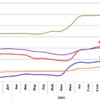 Оптовые цены на отдельные виды лососёвых. ФГУП «Национальные рыбные ресурсы» — newsvl.ru