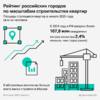 — newsvl.ru