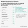  — newsvl.ru