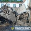 Фото - прокуратура — newsvl.ru