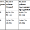  — newsvl.ru