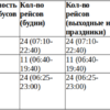  — newsvl.ru