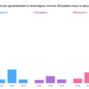  — newsvl.ru