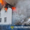 Фото прокуратуры ПК — newsvl.ru