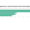  — newsvl.ru