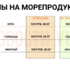  — newsvl.ru