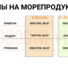  — newsvl.ru