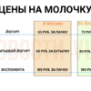  — newsvl.ru